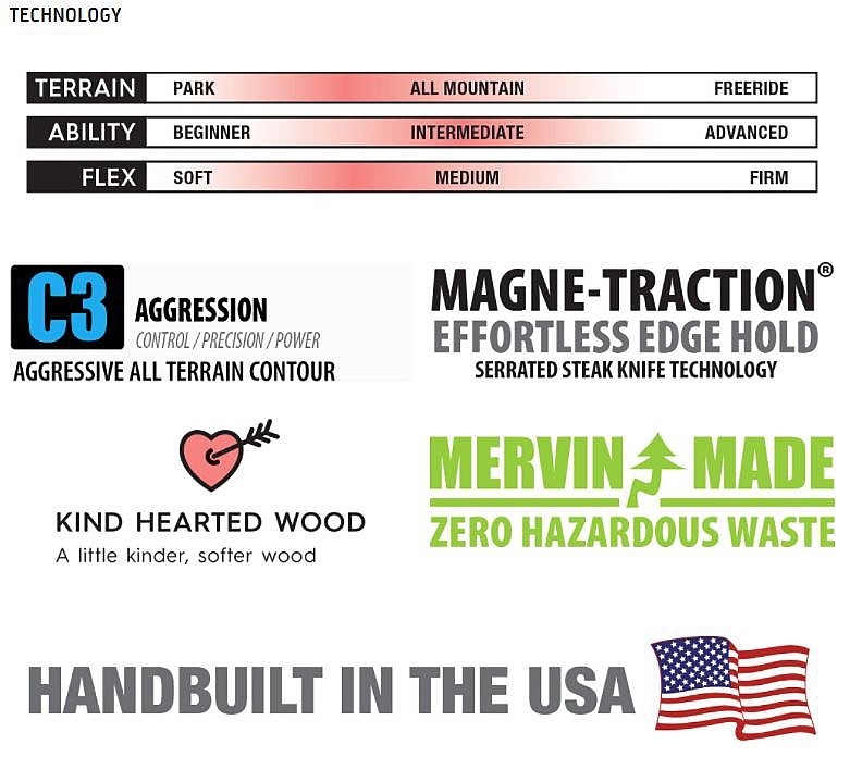 roxy xoxo c3 snowboard