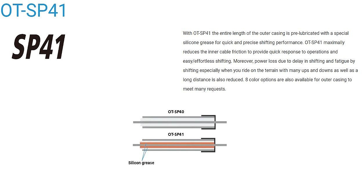 pancerz linki Shimano OT-SP41 - Black