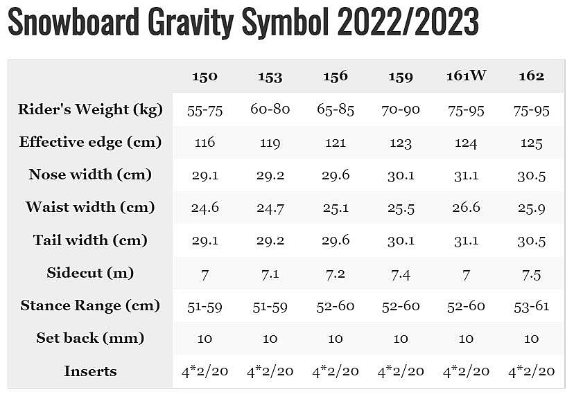 snowboard Gravity Symbol - No Color - men´s