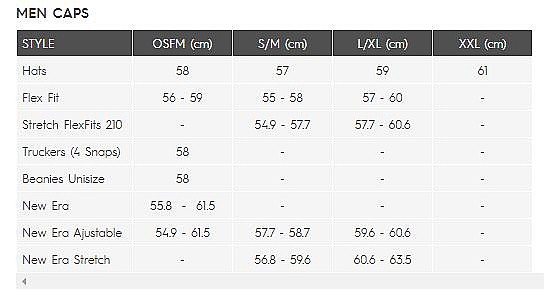 kšiltovka Quiksilver High Time Cap - GLJ0/Green Olive