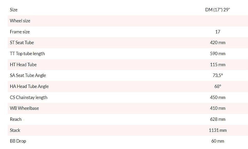 Fahrrad Kross Lea 5.0 29&quot; - Navy Blue/Silver Gloss - women´s