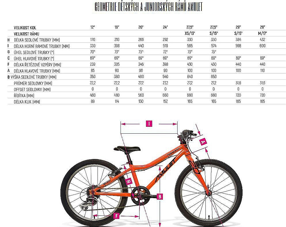 Fahrrad Amulet Fun 20&quot; SH - Light Green/Blue - unisex junior