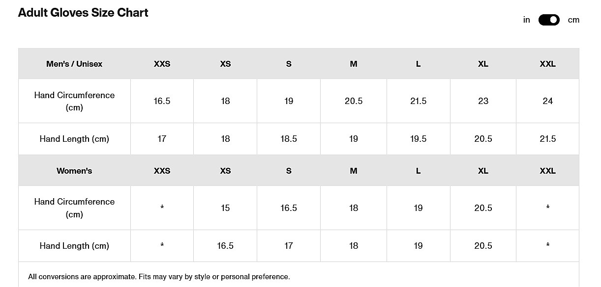 Handschuhe Burton Gore-Tex - Summit Taupe - men´s