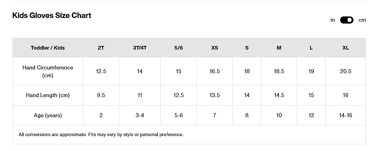 rękawice Burton Vent - City Streets