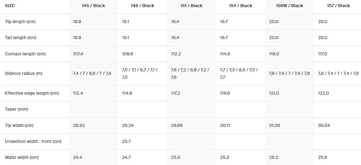 tabla de snowboard Yes Shifter XTRM Eiki 3D Jib Camber - Black - men´s