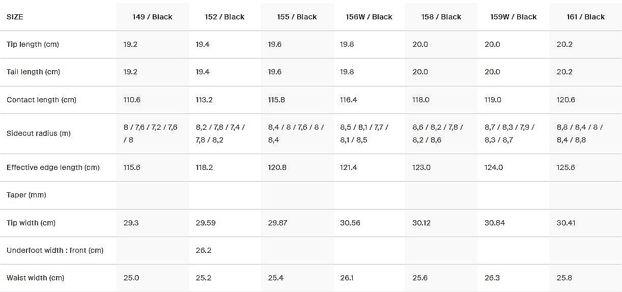 snowboard Yes Sender XTRM High Camber - Black - men´s