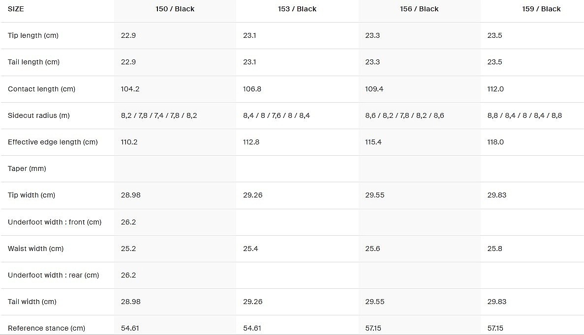 Snowboard Yes Cream Halldor 3D High Camber - Black - men´s