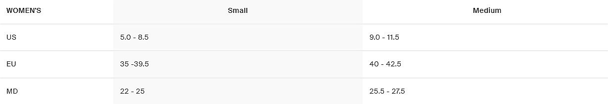 vázání Yes Vetta - Oh So Blue