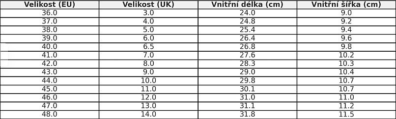 buty Gumbies Outback - Oatmeal/Chocolate