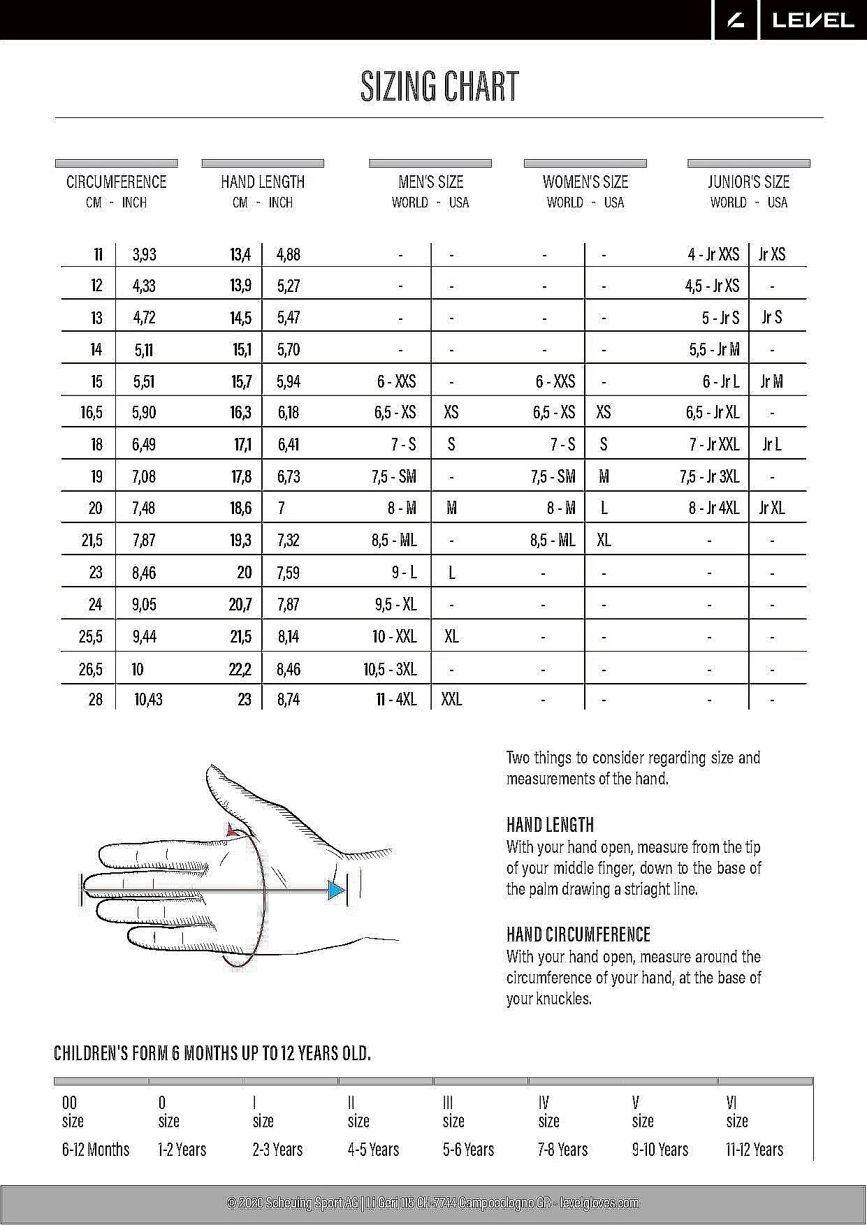 rukavice Level Star Mitt - PK Black - men´s