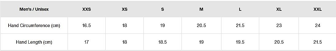 gants Burton Tech AK - True Black - men´s