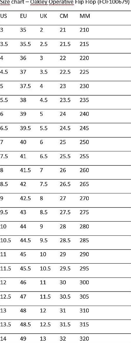 žabky Oakley Operative Flip Flop - Blackout - men´s