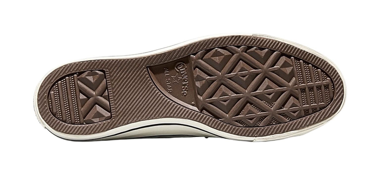 topánky Converse Chuck Taylor All Star Mini Studs OX - A17872/Egret/Fresh Cut/Pink