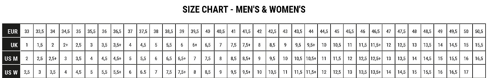 sko La Sportiva TX4 Evo ST - Yellow/Black - men´s