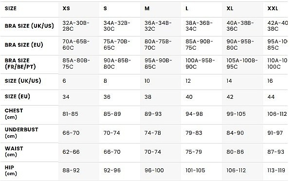 traje de baño Roxy SD Essentials UW Dcup - KVJ0/Anthracite - women´s