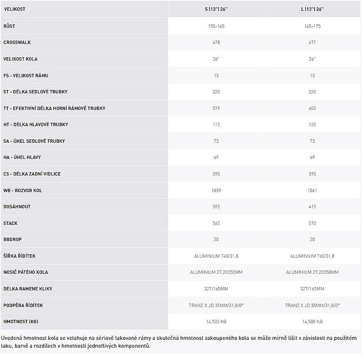 bicykel Kross Spade 1.0 26" - Green/Silver/Gloss
