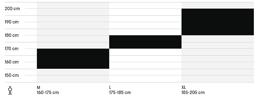 kolo CTM Rambler 2.0 29" - Matte Anthracite