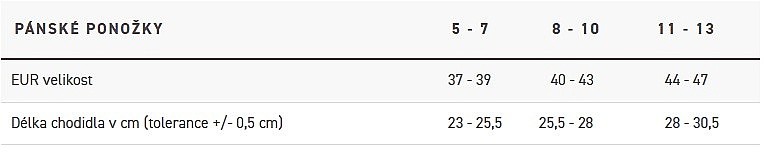 ponožky Horsefeathers Dice Low - White - men´s