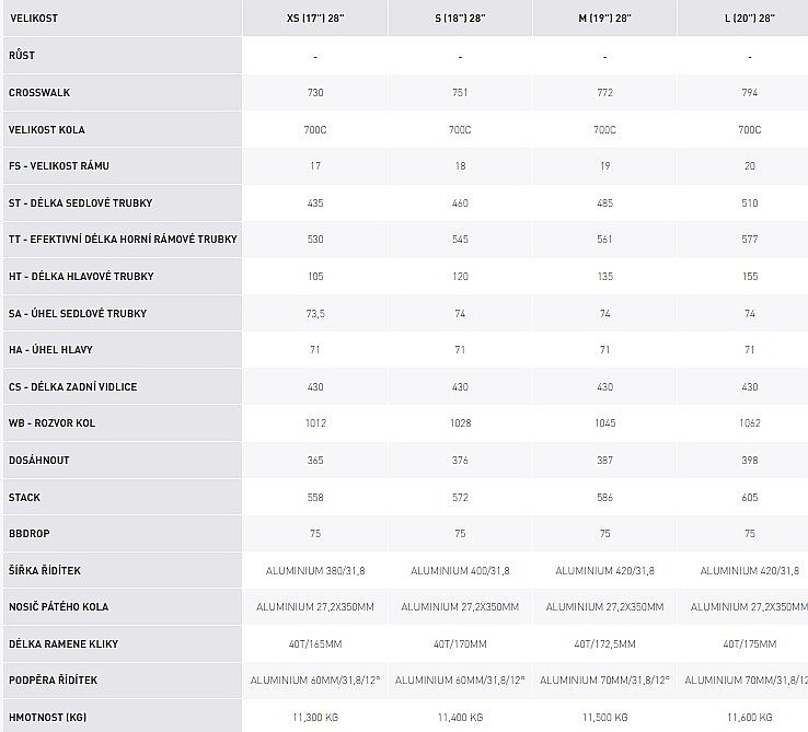 bicykel Kross Esker 2.0 28" - Copper/Black Matt/Gloss