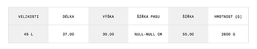 kufr Mammut Wheeled Cargo 45 - Black