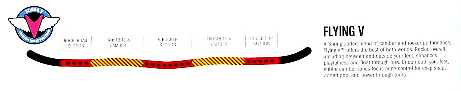 snowboard Burton Sherlock 163 - No Color