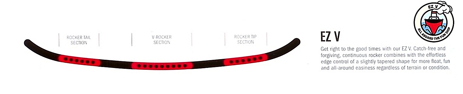 snowboard Burton Feather 153 - No Color