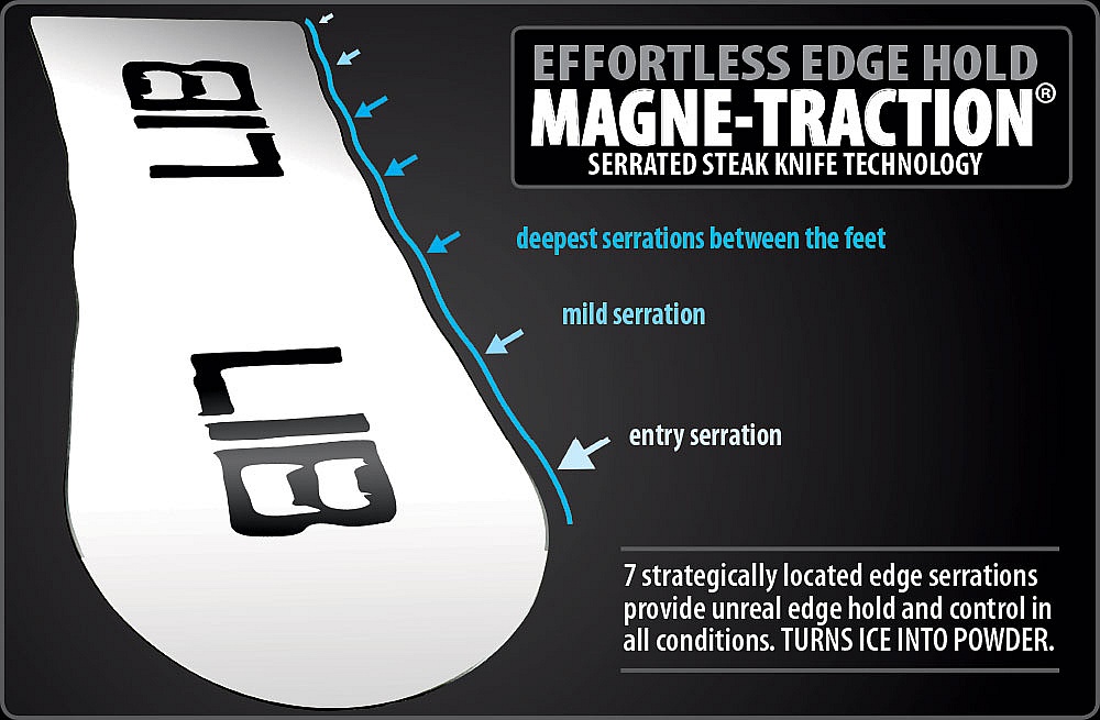 deska snowboardowa Lib Technologies Box Knife C3 Assorted Snowboard