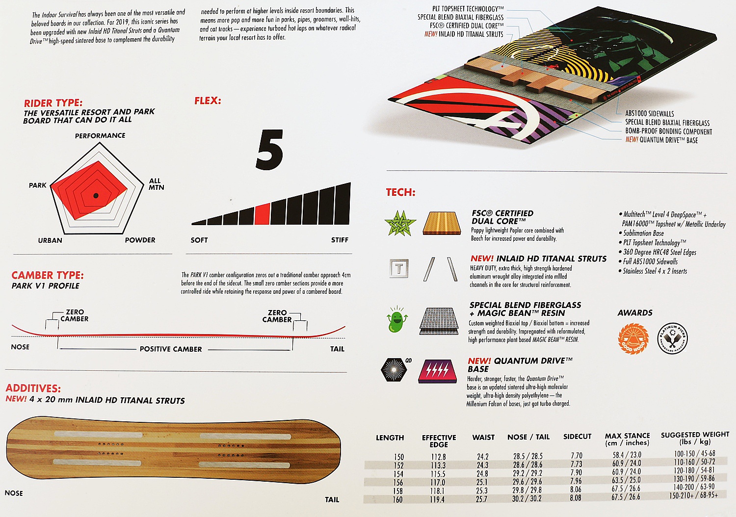 snowboard Capita Indoor Survival 152 - Multi - men´s - Snowboard 