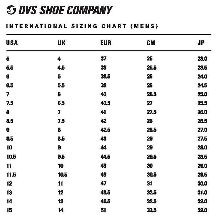 topánky DVS Comanche - Black/Charcoal/Lime/Nubuck