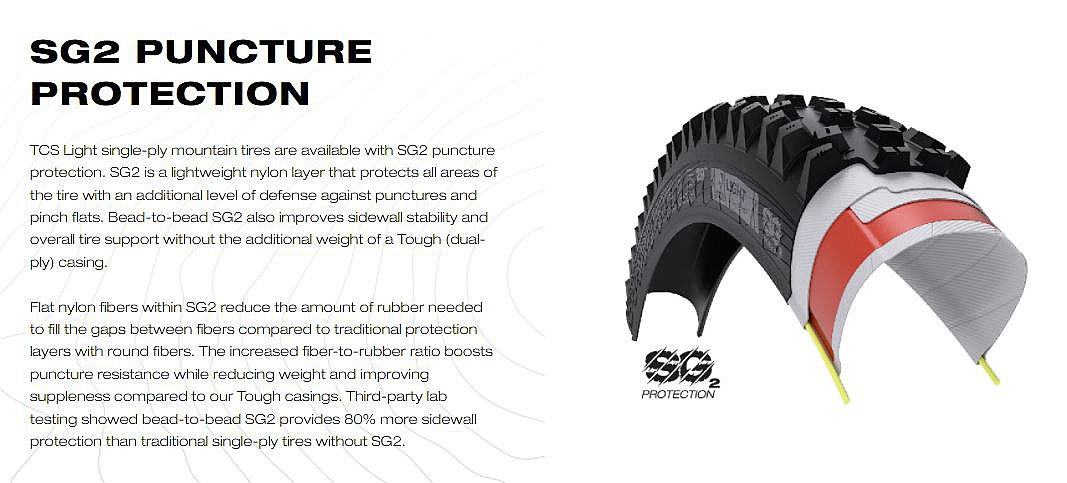 Pneu vélo 29x2.25 (54-622) WTB Trail Boss TLR à tringles souples