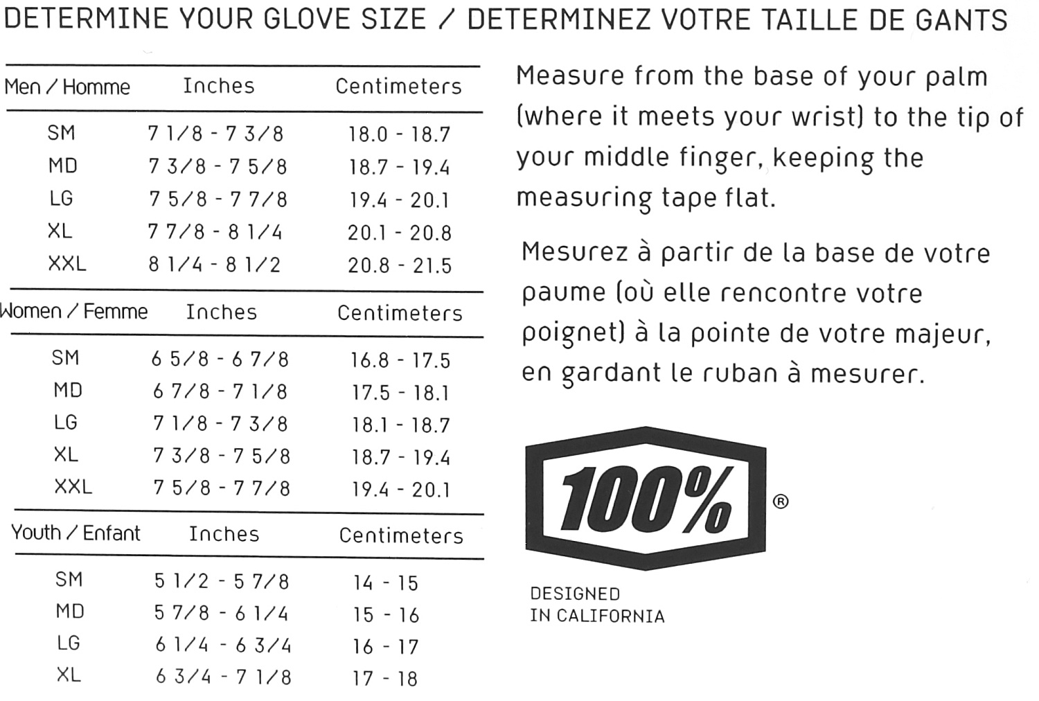 glove 100 Geomatic Slate Blue Snowboard shop,