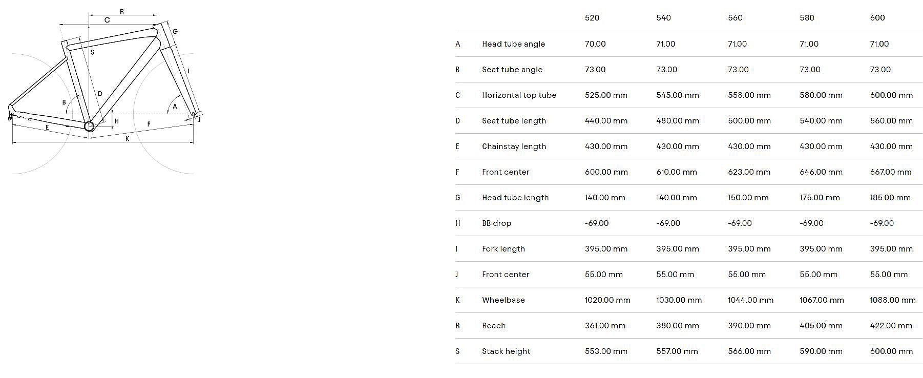 kolo CTM Koyuk 2.0 28" - Sage Green