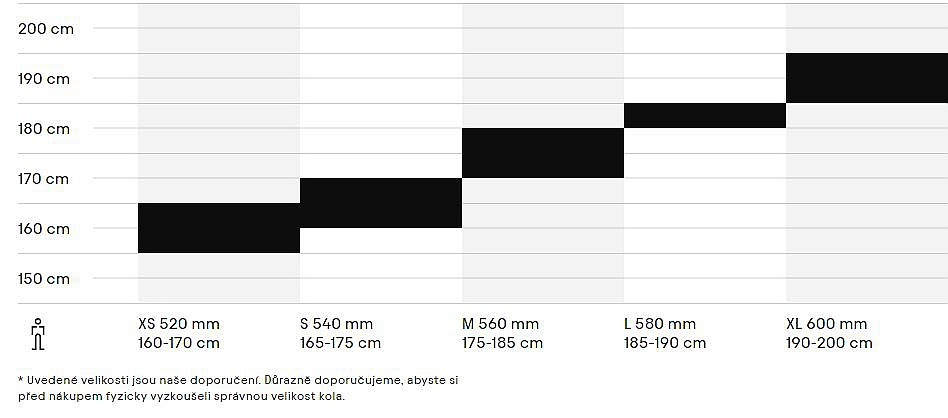 kolo CTM Koyuk 2.0 28" - Sage Green