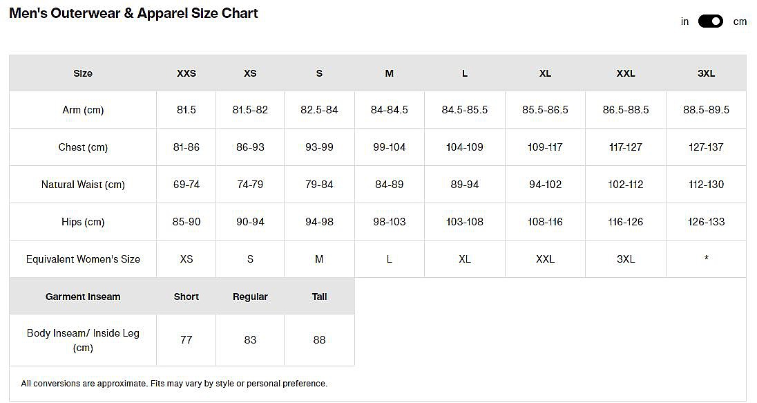 bunda Burton Swash AK 2L Gore-Tex - Petrol Green