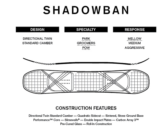 tabla de snowboard Ride Shadowban Wide - Design - men´s
