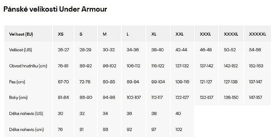 short Under Armour Perf Tech 6in 3 Pack - Black/Multi - men´s
