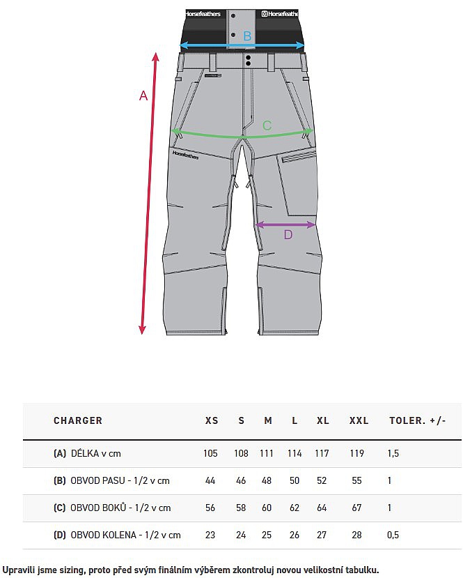 nohavice Horsefeathers Charger - Blue Haze