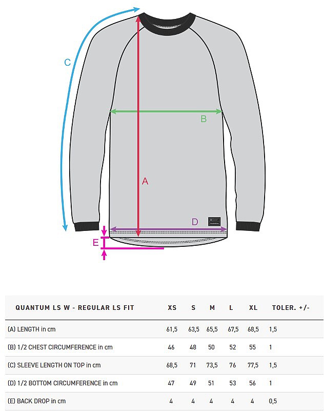 dres Horsefeathers Quantum LS - Aquatic