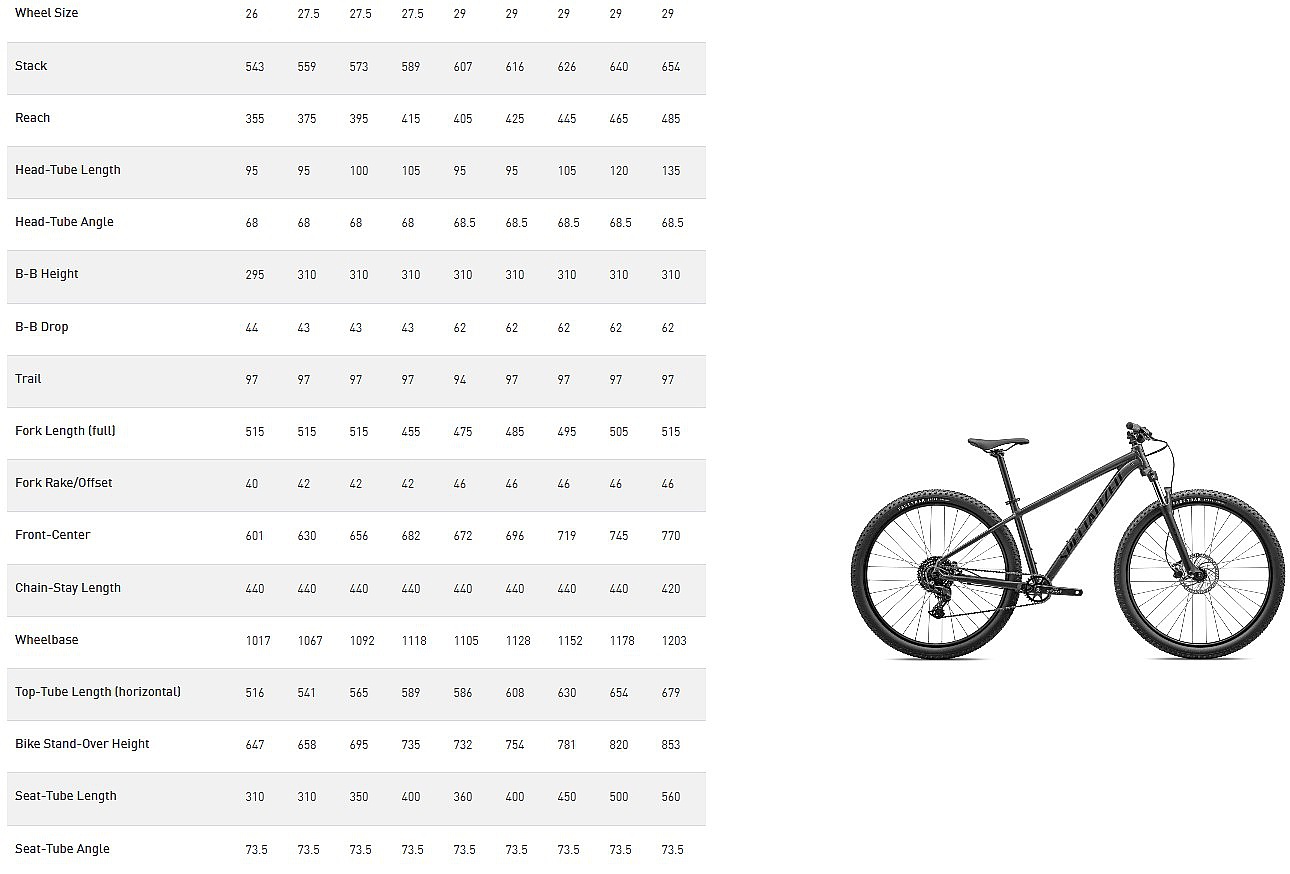kolo Specialized Rockhopper Sport 29" VN - Satin Clay/Black Liquid Metal