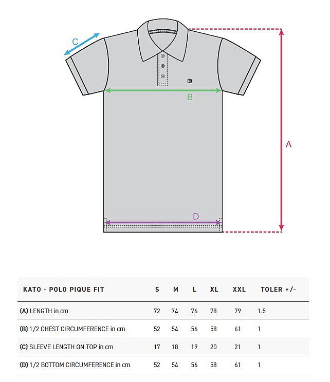 tričko Horsefeathers Kato Polo - Blue Haze - men´s
