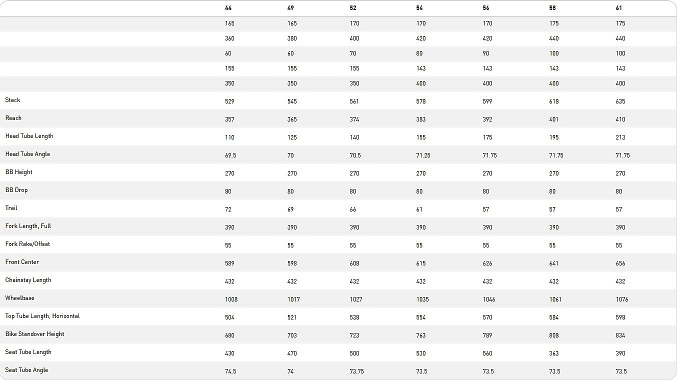 kolo Specialized Diverge E5 28" - Gloss Dune White/Ashen Grey