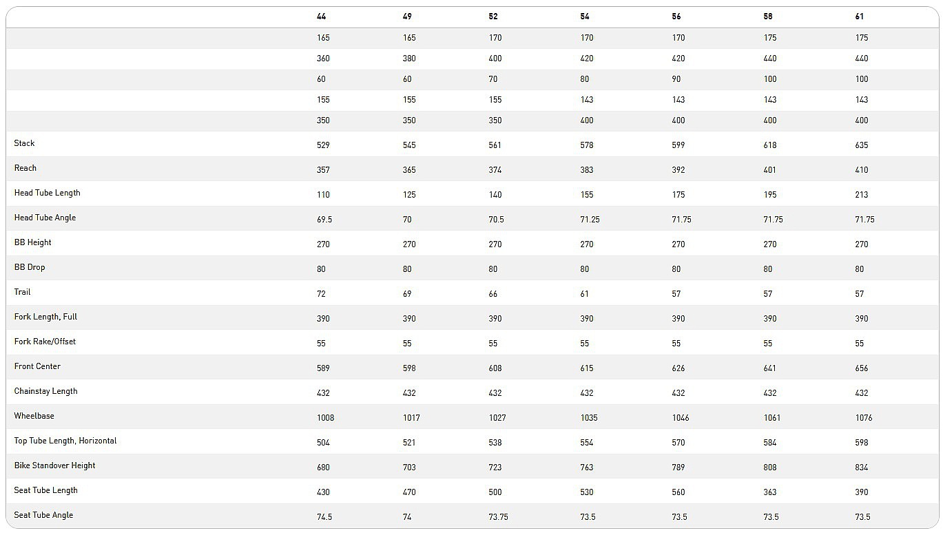 kolo Specialized Diverge E5 28" - Gloss Spice/Gunmetal