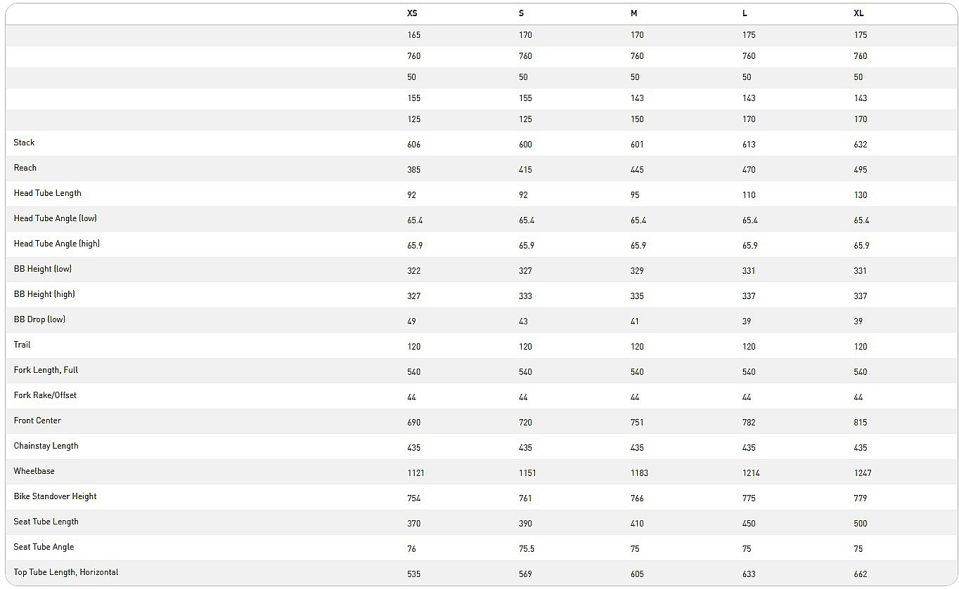 kolo Specialized Epic 8 Comp Evo 29" - Gloss Purple Indigo/Midnight Shadow