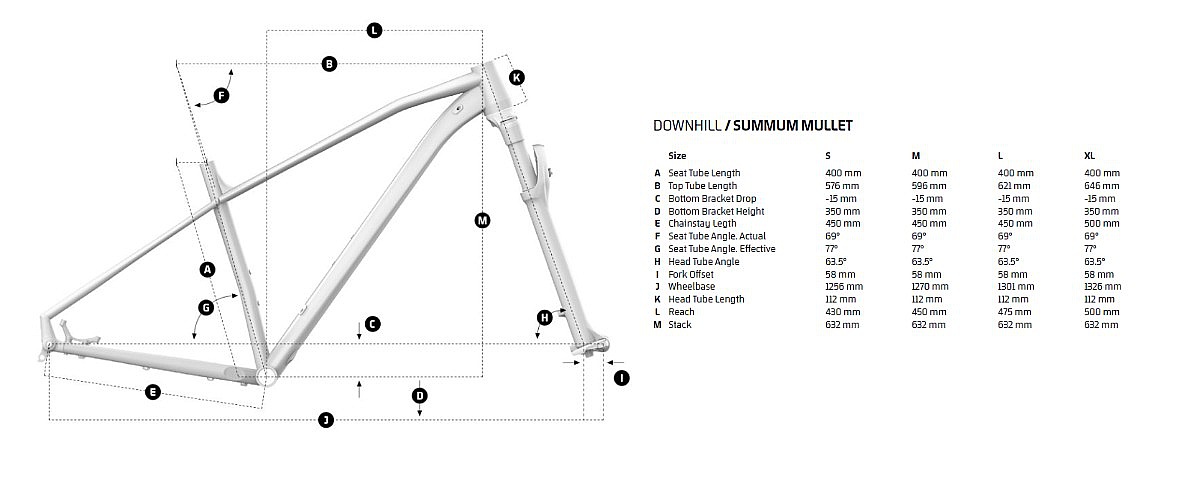 bicykel Mondraker Summum R MX 27.5"/29" - Dense Yellow/Racing Silver/Black