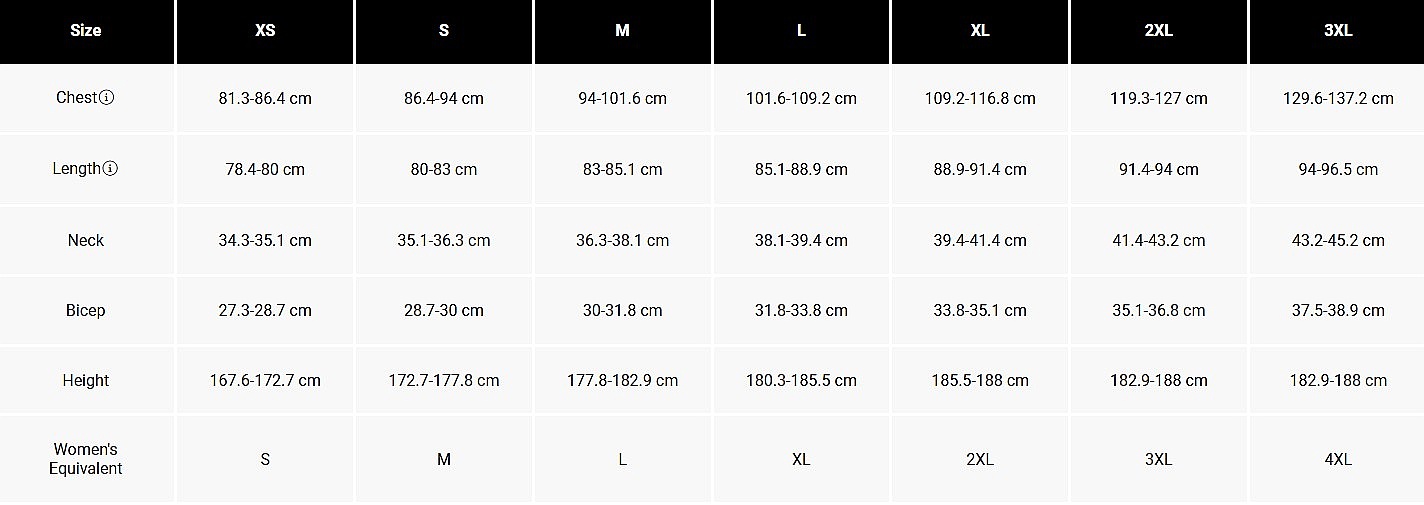 dres Fox Ranger Kairos LS - Tangerine - men´s