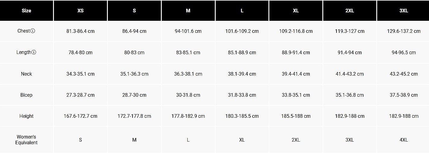 Fahrradanzug Fox Defend Thermal Jersey LS - Black - men´s