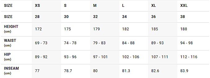 kalhoty DC Banshee - GHZ0/Basil