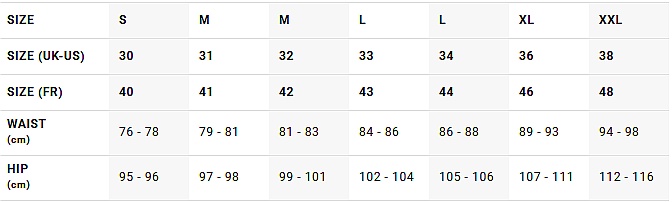 jeansy DC Worker Relaxed Denim Rid - BSNW/Indigo Dark - men´s