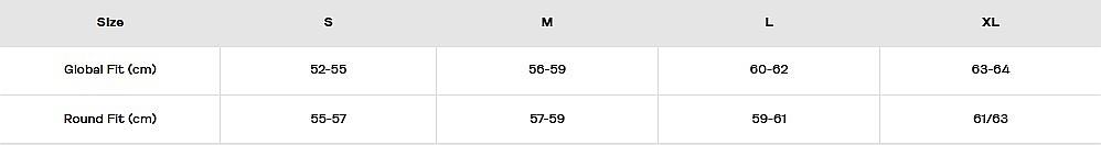 kask Anon Oslo WaveCel - Black