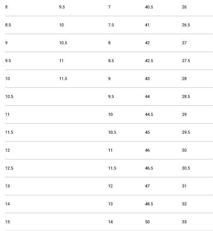 Schuhe DC Pure High -Top WR Boot - Olive/Black - men´s